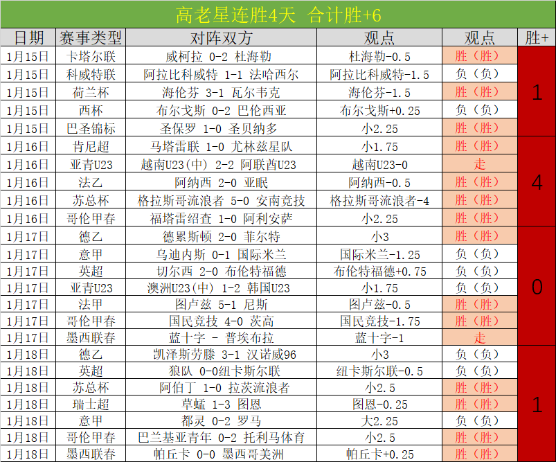 勒沃库森成,功破荒,弗林蓬制胜,欧博登录入口,欧博平台,欧博注册网址,欧博app,欧博官网,欧博网站,欧博网页版