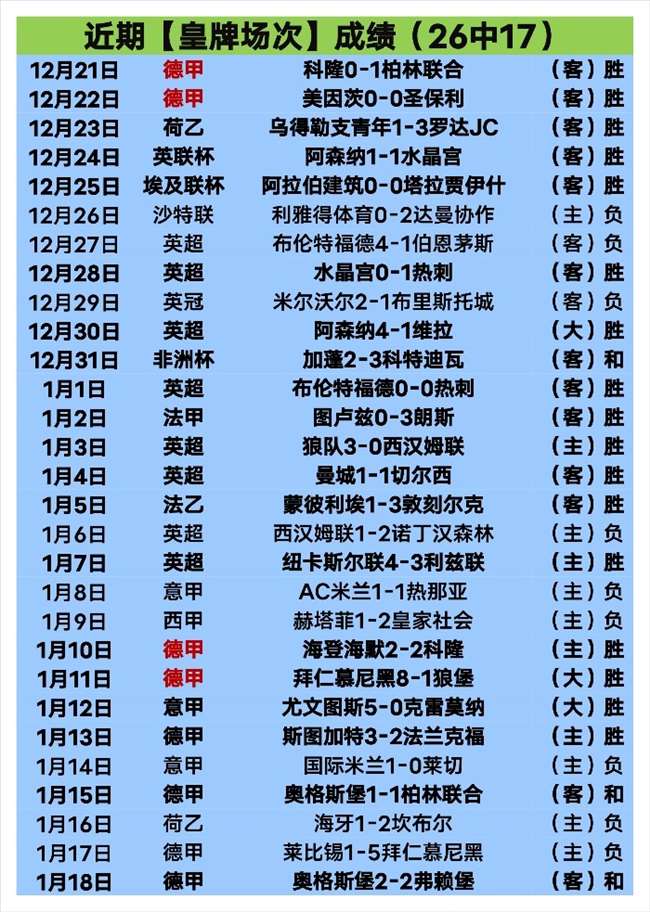 岁古克什打,破国际象棋,世锦赛最年,欧博登录入口,欧博平台,欧博注册网址,欧博app,欧博官网,欧博网站,欧博网页版