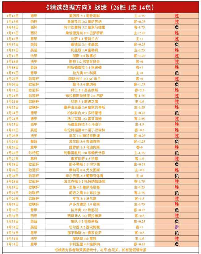 穆西亚拉力,挽狂澜,法兰克福进,欧博登录入口,欧博平台,欧博注册网址,欧博app,欧博官网,欧博网站,欧博网页版