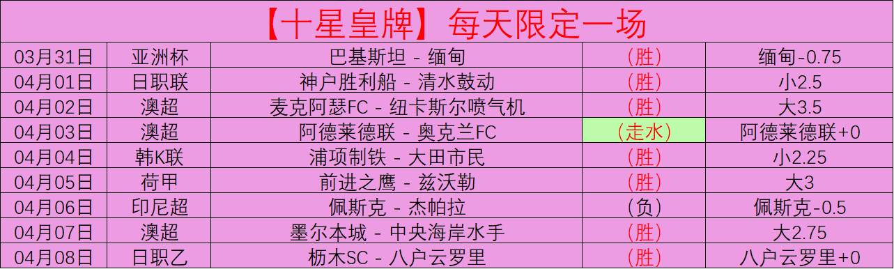 曼城面临漫,长风暴,项指控阴影,欧博登录入口,欧博平台,欧博注册网址,欧博app,欧博官网,欧博网站,欧博网页版