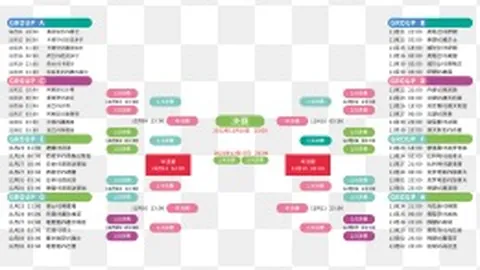 诺丁汉森林1-0爆冷击败利物浦，奥多伊建奇功